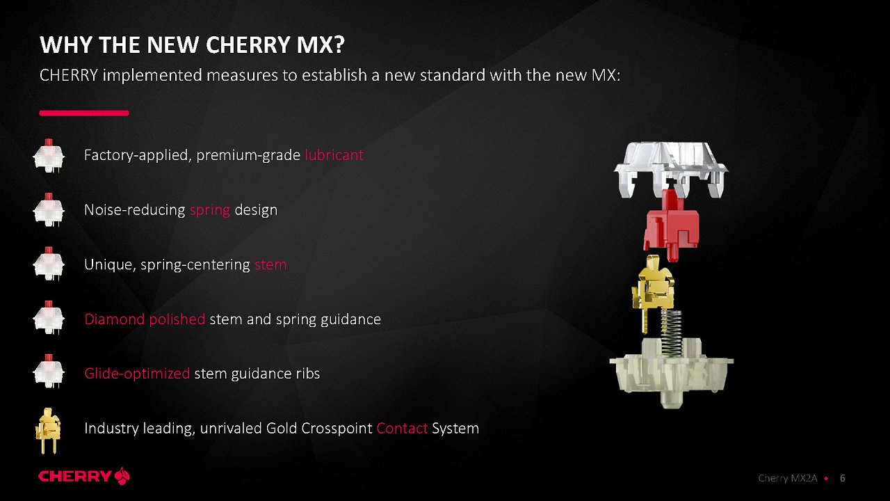 [24/08/2023] Cherry MX2A: Neue verbesserte und vorgeschmierte Schalter (6)