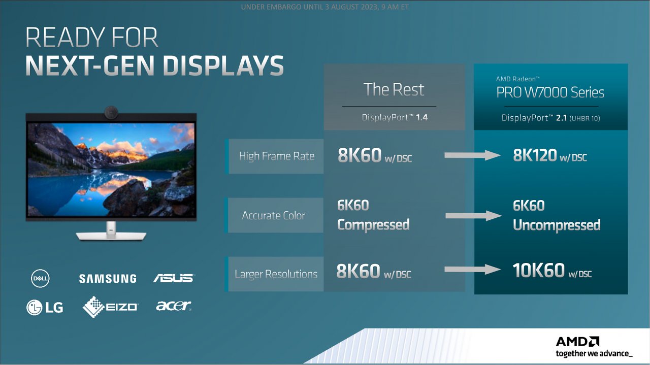 [03/08/2023] AMD bezeichnet seine Profi-GPUs als 