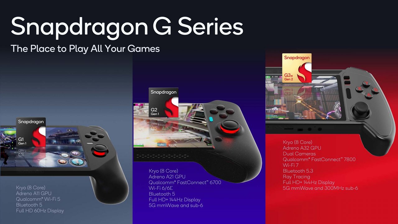 [24/08/2023] Die neue Snapdragon G-Serie mit dem G1 Gen 1, G2 Gen 1 und G3x Gen 2 für Handheld-PCs