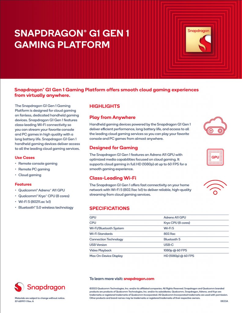 [24/08/2023] Snapdragon G1 Gen 1: Steckbrief