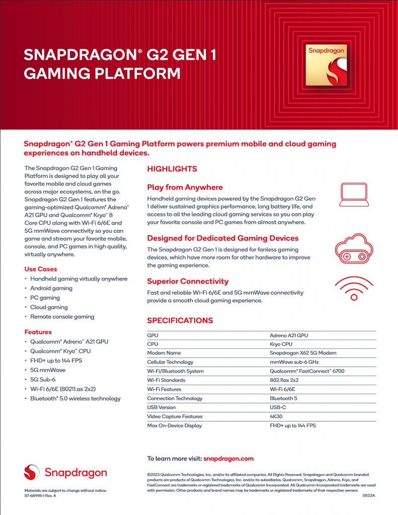 [24/08/2023] Snapdragon G2 Gen 1: Steckbrief