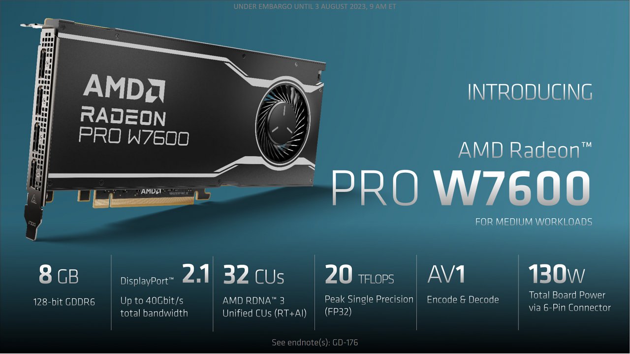[03/08/2023] Spezifikationen der AMD Radeon Pro W7600