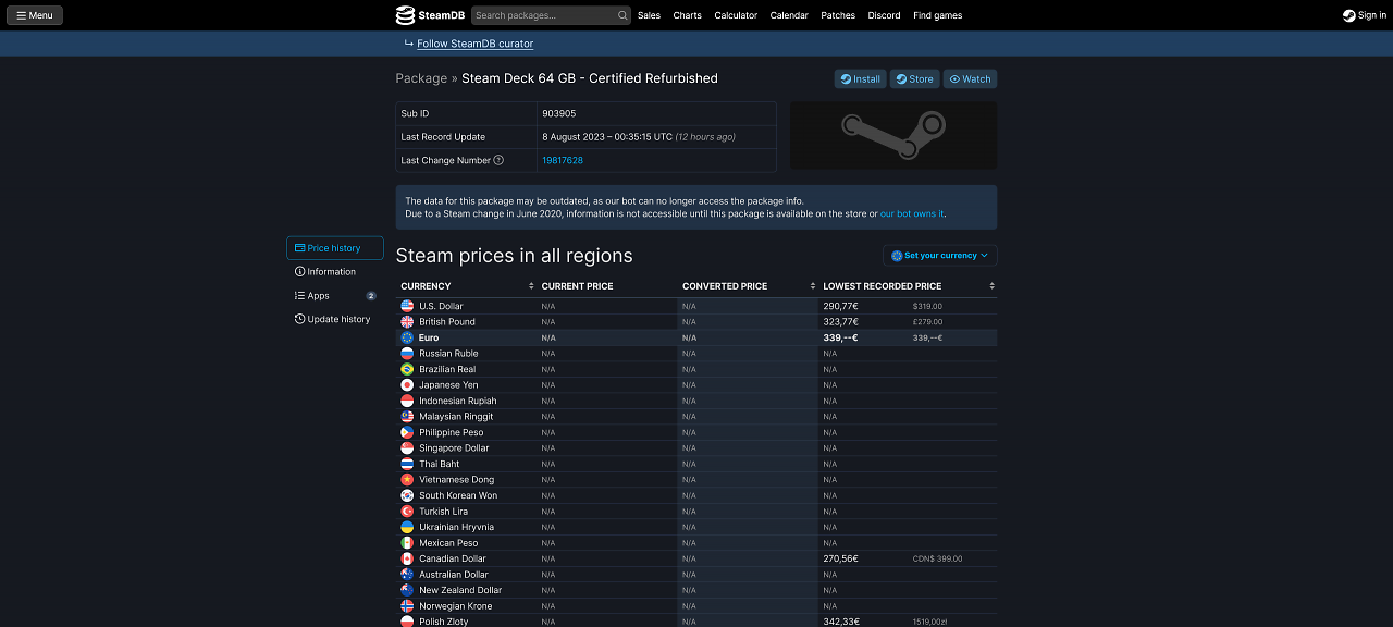 [08/08/2023] SteamDB
