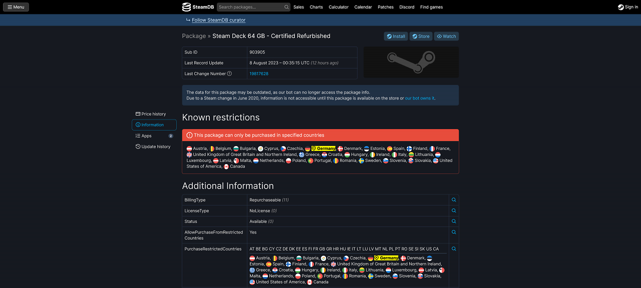 [08/08/2023] Steam Deck