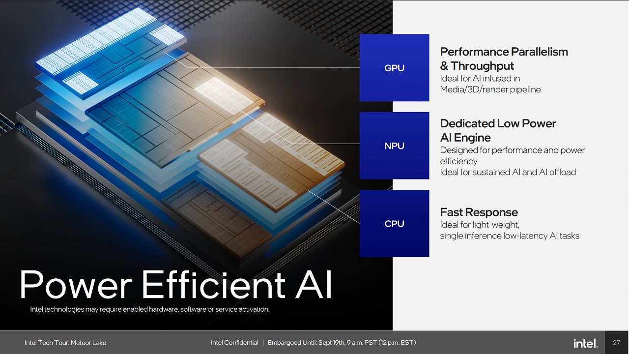 [19/09/2023] Der neue Neural-Prozessor (