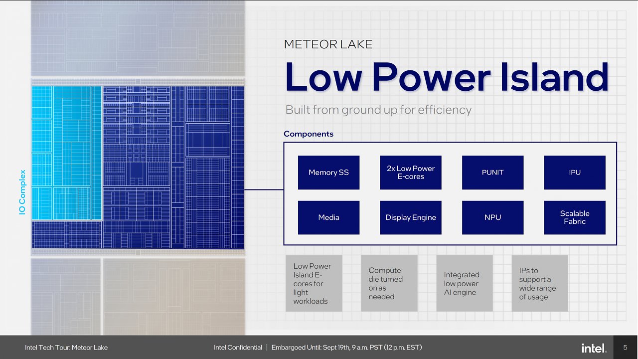 [19/09/2023] Meteor Lake