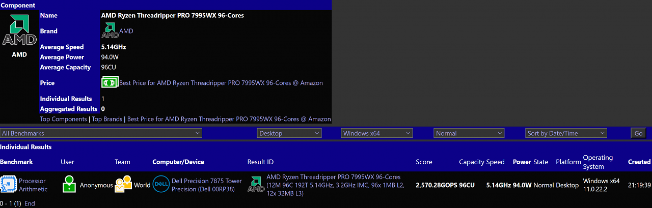 [14/09/2023] Der AMD Ryzen Threadripper Pro 7995WX mit 3,2 bis 5,1 GHz