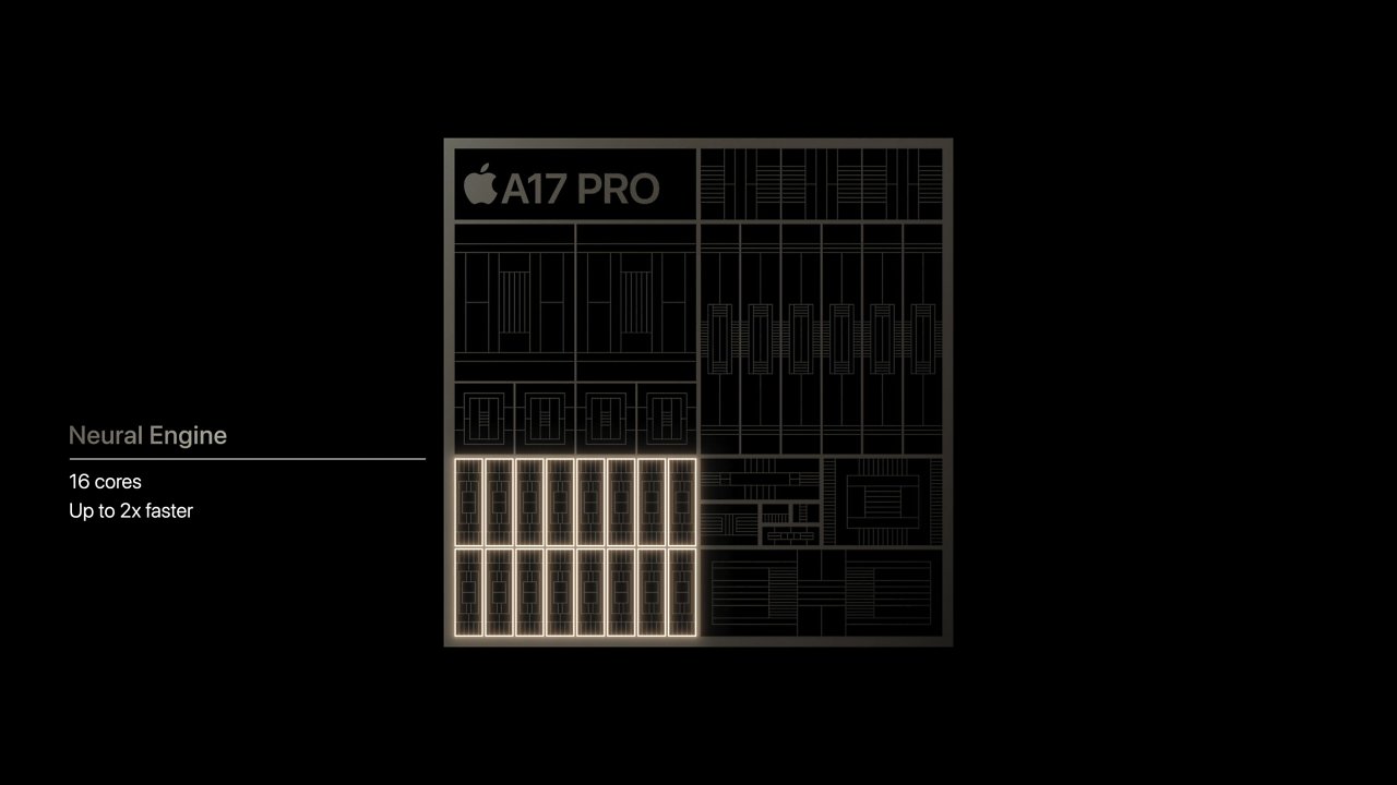 [13/09/2023] Apple A17 Pro