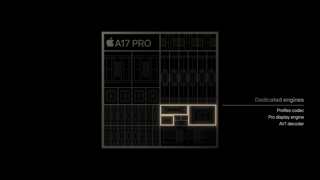 [13/09/2023] Apple A17 Pro