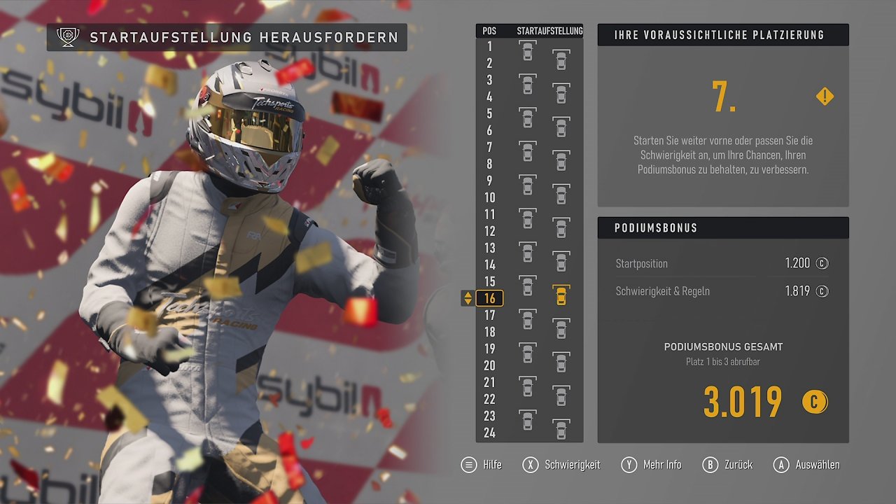 [11/09/2023] Challenge the Grid ermöglicht einen höheren Creditsbonus.