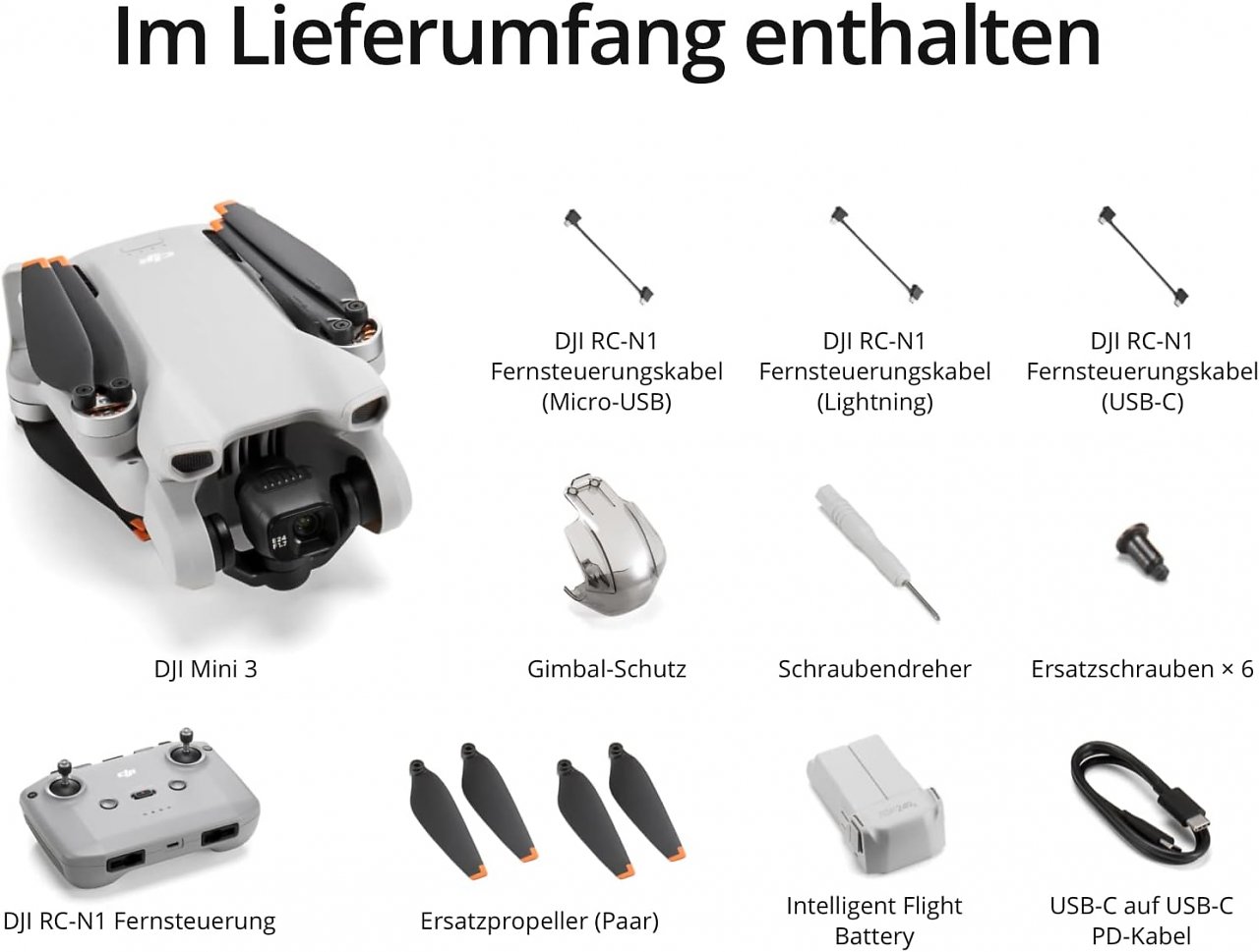 [27/09/2023] Für Drohnenpiloten ist eine schnelle microSD-Karte wichtig, um die Videoaufnahmen zu speichern.