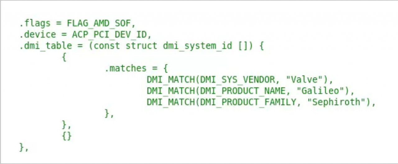[08/09/2023] Der Patch für Linux 6.6 nennt die Codenamen 
