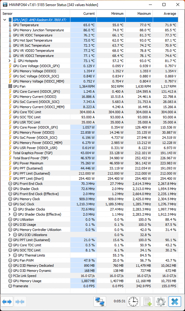 [04/09/2023] Radeon RX 7800 XT MBA Hwinfo Sensors Doom Eternal
