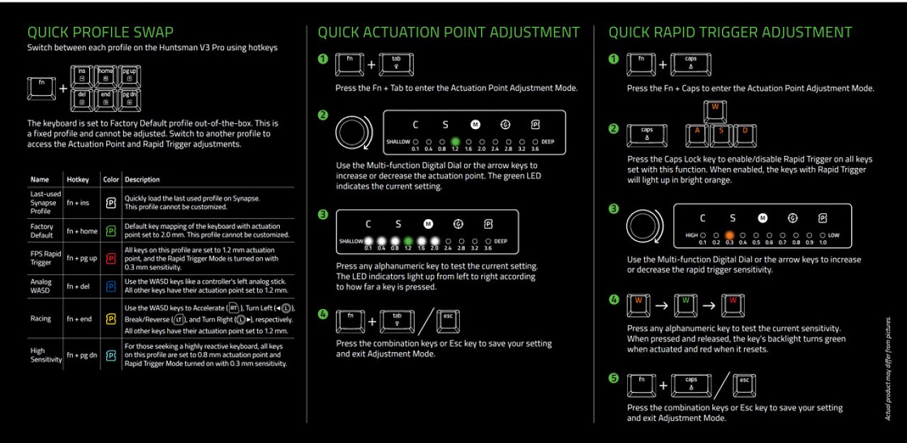 [19/09/2023] Razer Huntsman V3 Rapid Trigger Einstellung