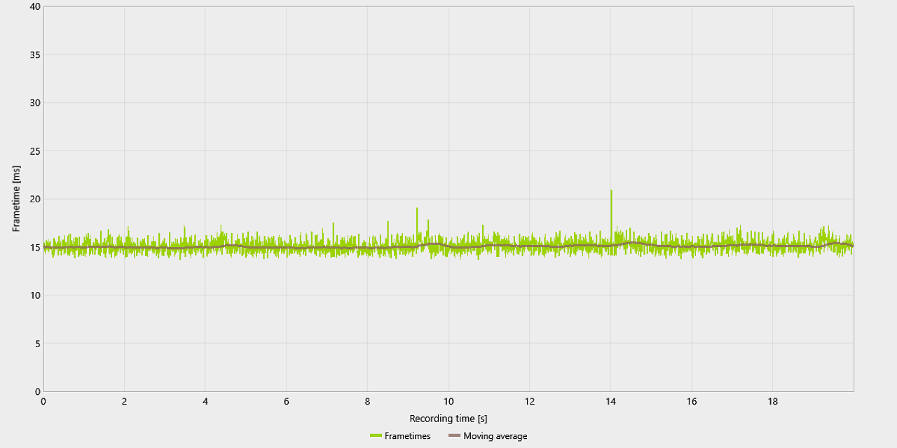 [09/09/2023] Starfield Tuning - Szene 3, FT - Angepasst (final), FSR 75 %&nbsp;