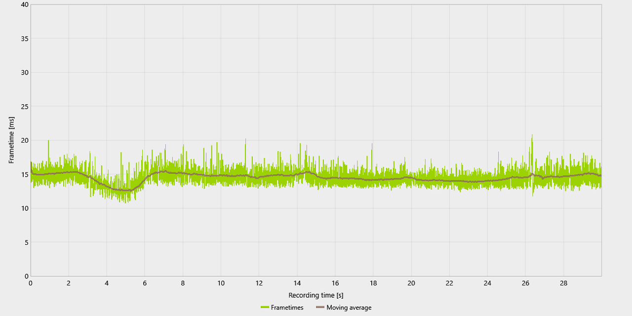 Starfield Tuning - Szene 1, FT - Optimized (scene), 75 %