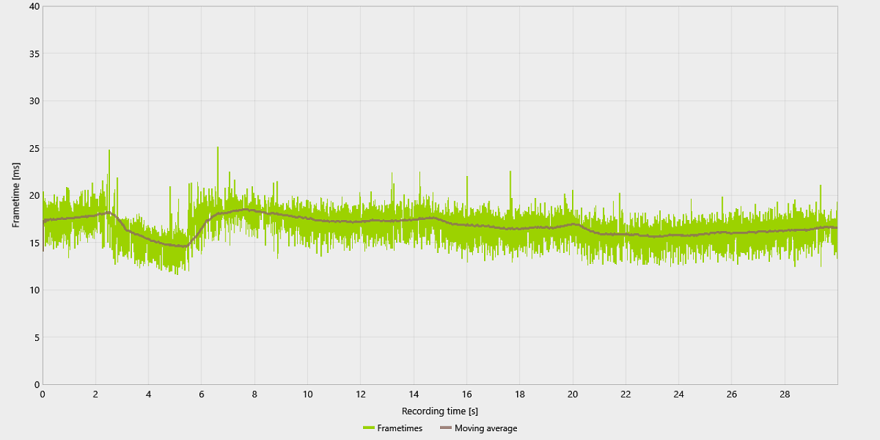 Starfield Tuning - Szene 1, FT - Ultra, 75 %