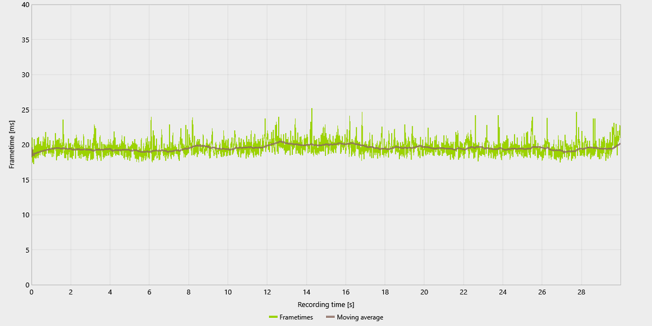 [09/09/2023] Starfield Tuning - Szene 5 - FT - Angepasst (final), 75 %