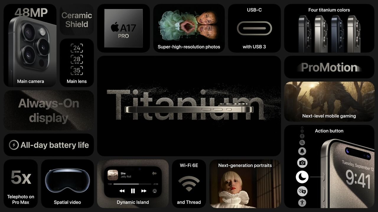 [13/09/2023] Features vom Apple iPhone 15 Pro