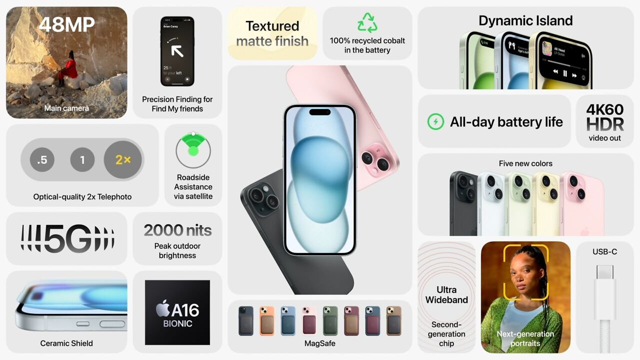 [13/09/2023] Features vom iPhone 15 (Plus)
