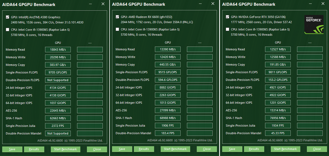 [09/10/2023] AIDA64 GPGPU-Benchmark: Intel Arc A580 vs. AMD Radeon RX 6600 vs. Nvidia Geforce RTX 3050