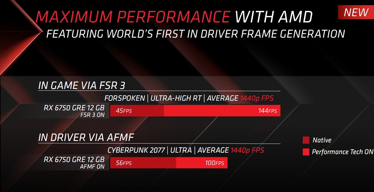 [17/10/2023] AMD Radeon RX 6750 GRE