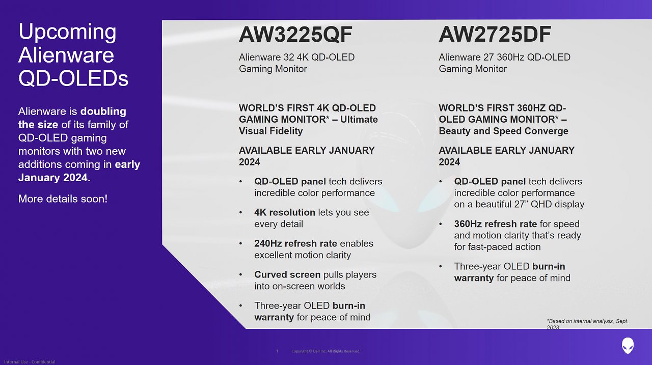 [24/10/2023] Alienware: Zwei neue QD-OLED-Gaming-Monitore für Januar 2024 angekündigt (1)