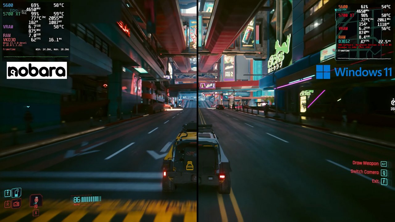 [02/10/2023] Nobara Linux 38 vs. Windows 11 in Cyberpunk 2077 v2.0