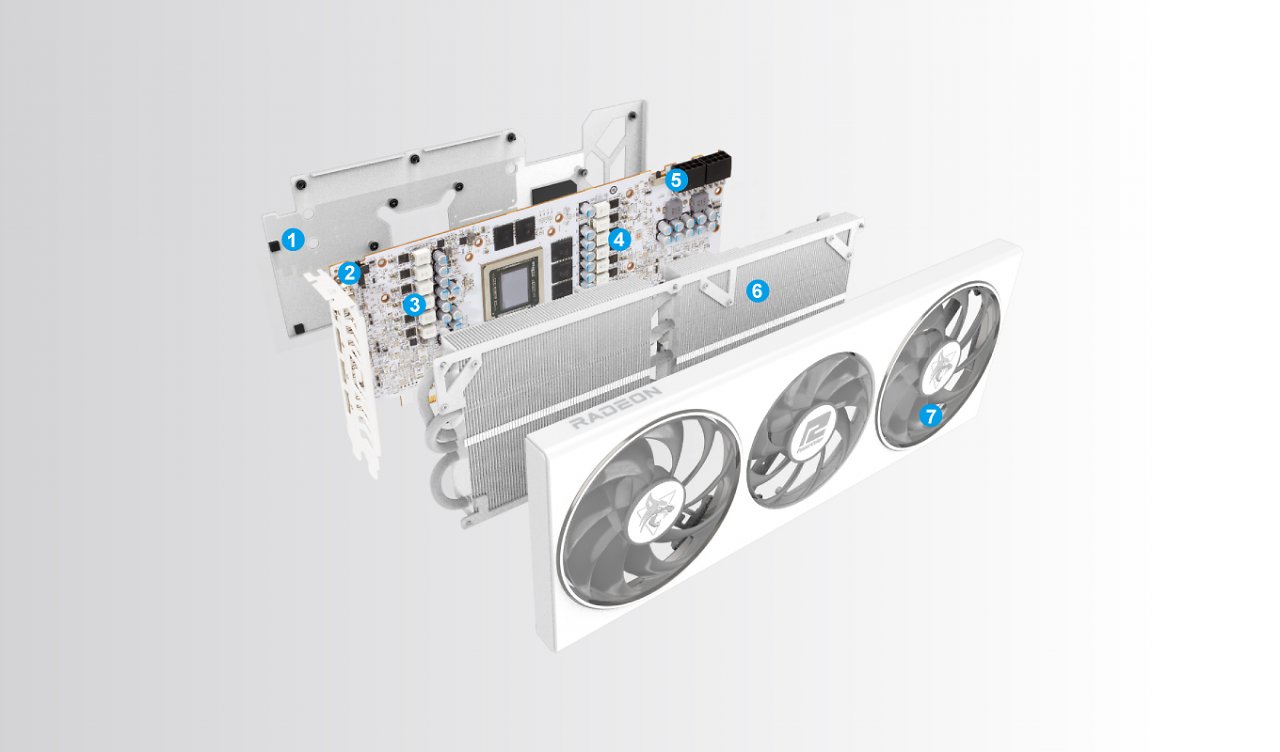 [31/10/2023] Powercolor RX 7800 XT Hellound Spectral White: Die Braut unter den Grafikkarten