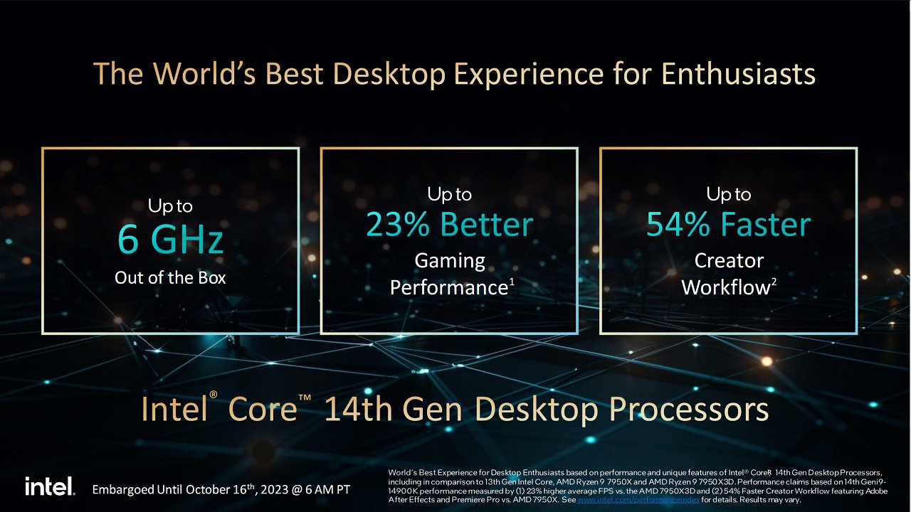 [16/10/2023] Intel präsentiert die 14. Core-Generation äußerst selbstbewusst