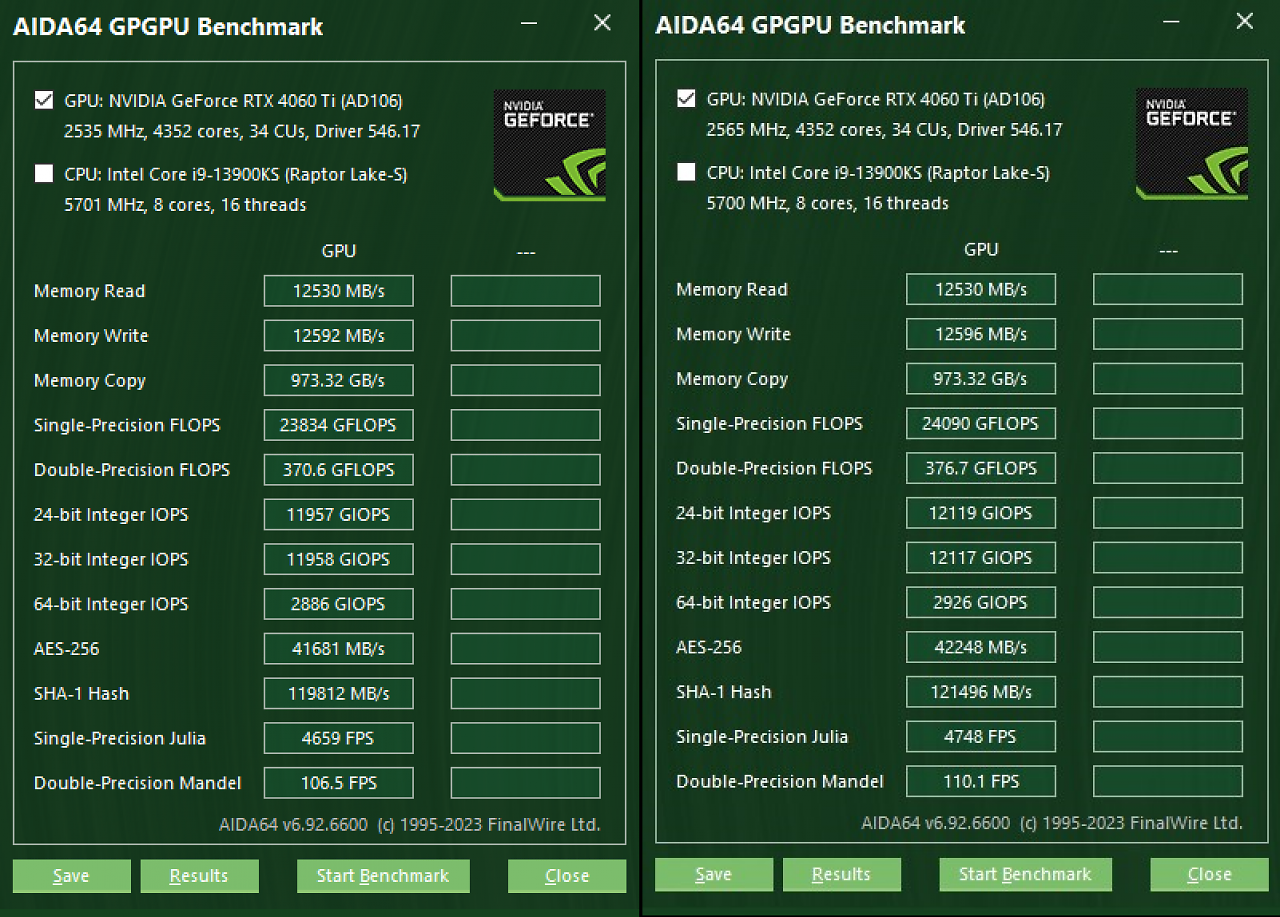 [21/11/2023] AIDA64 GPGPU Benchmark: Nvidia Founders Edition vs. Asus Dual SSD OC Edition