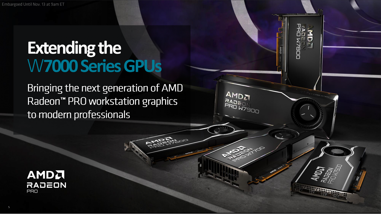 [13/11/2023] AMD Radeon Pro W7000 Series