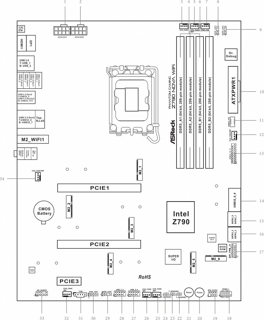 [09/11/2023] Asrock Z790 Nova WiFi: Neues High-End-Mainboard mit sechs M.2-NVMe-Steckplätzen (6)