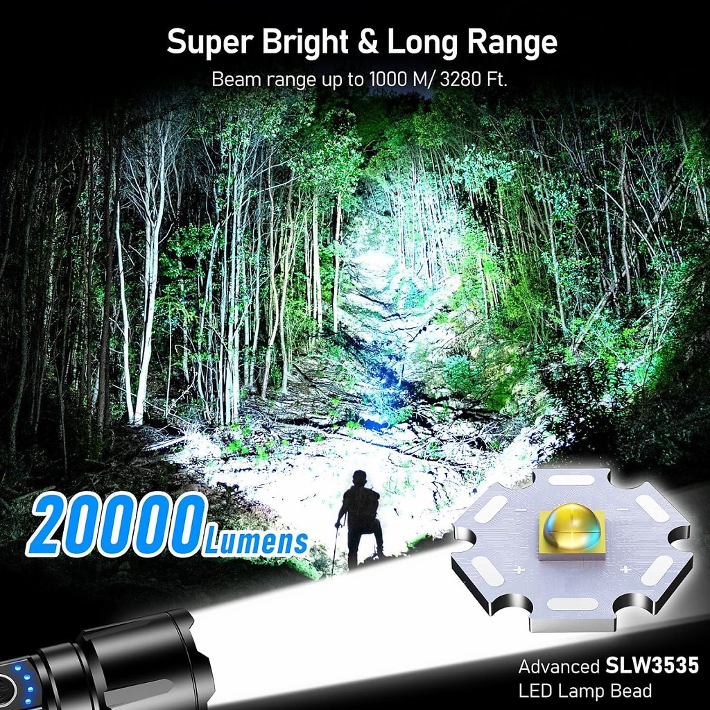 [24/11/2023] Blukar LED Taschenlampe