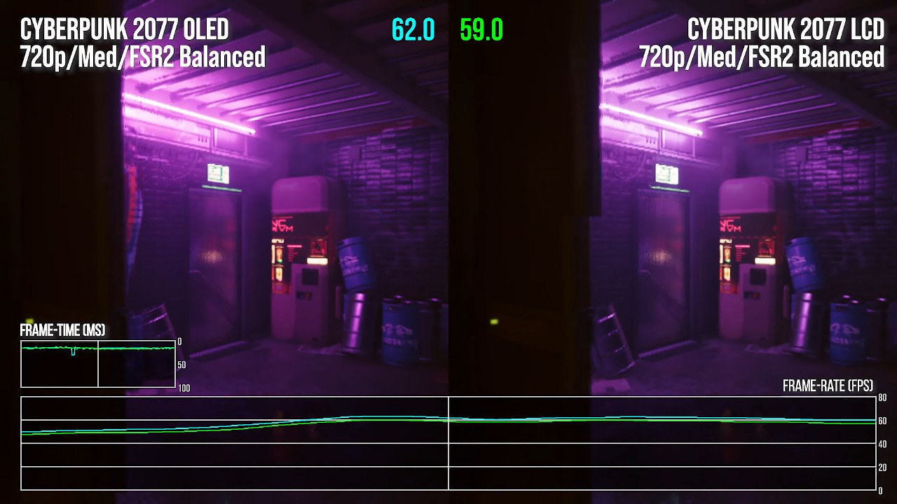 Cyberpunk 2077