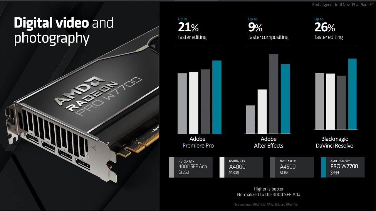 [13/11/2023] Benchmark