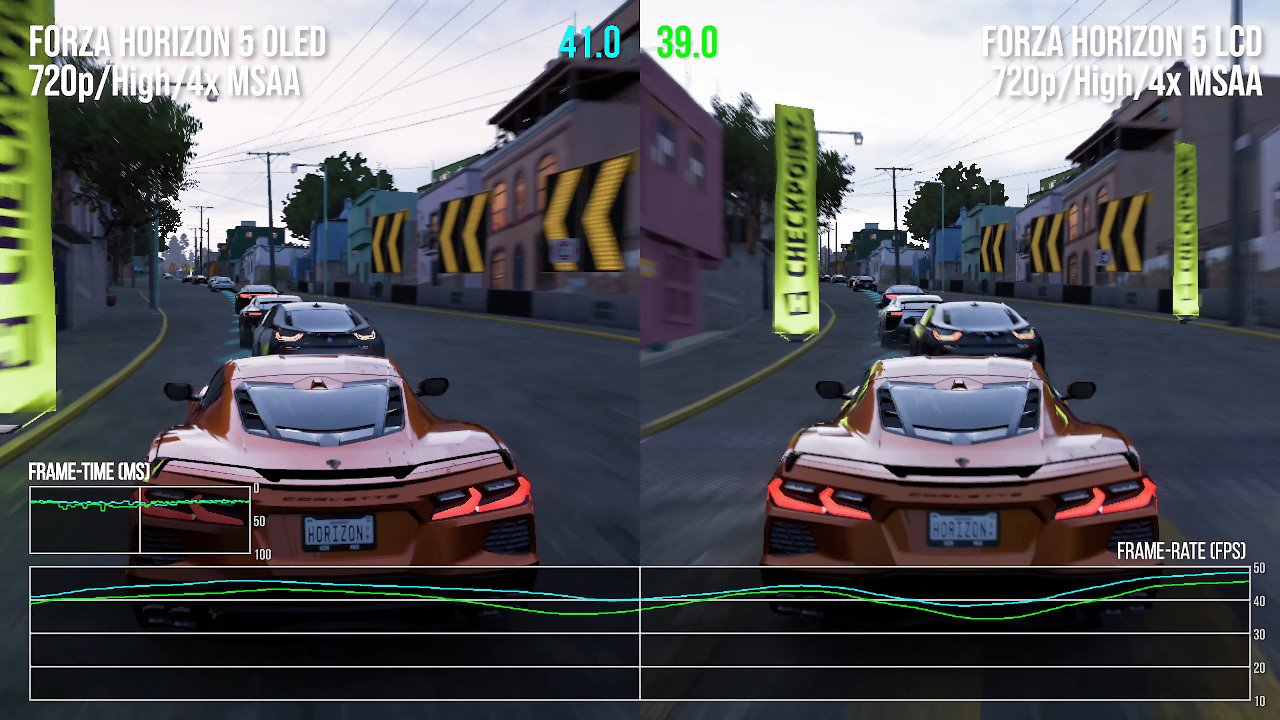 Forza Horizon 5
