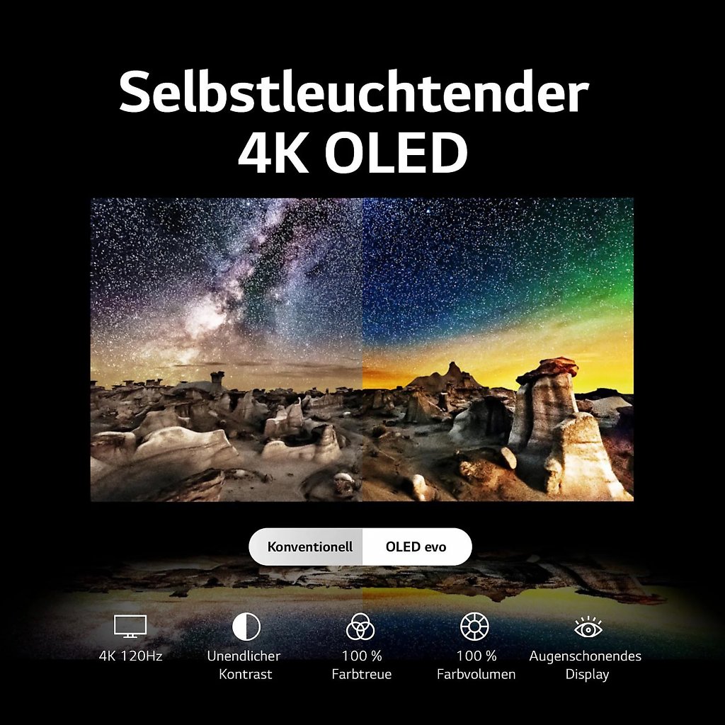[14/11/2023] OLED-TVs mit selbstleuchtenden Pixeln.