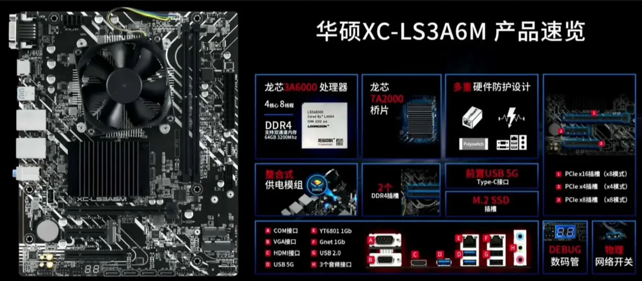 [30/11/2023] Asus XC-LS3A6M