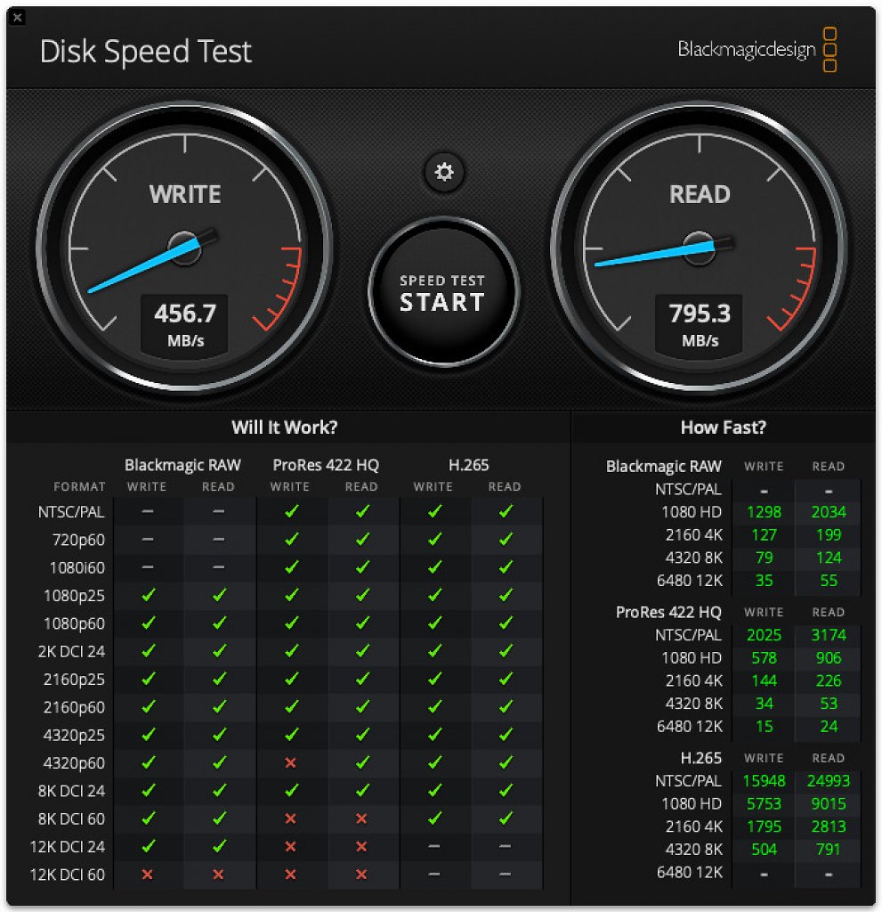 [24/11/2023] TerraMaster D5 Thunderbold 3 RAID DAS (6)