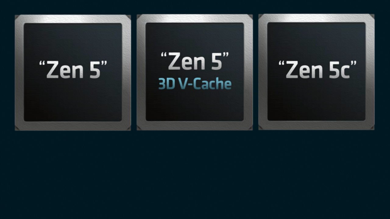 [19/11/2023] Zen 5
