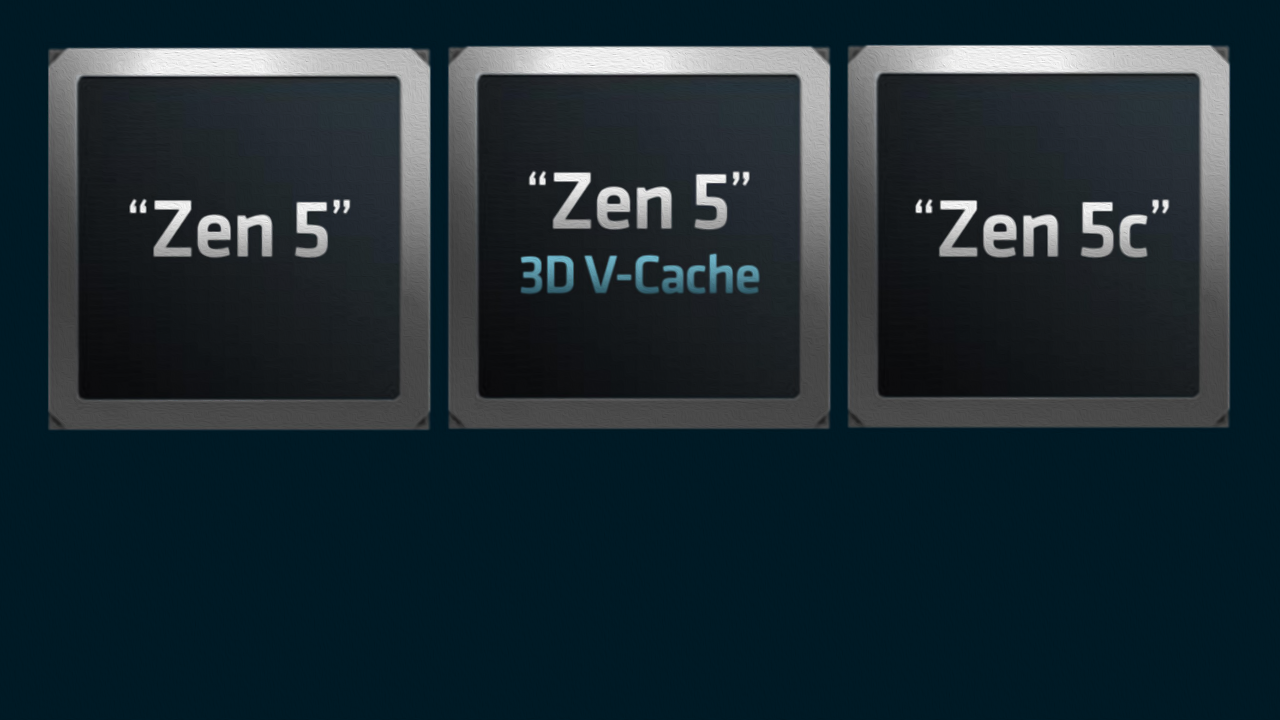 [19/11/2023] Zen 5