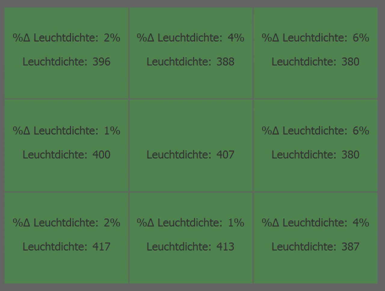 [08/11/2023] Schenker Vision 16 Pro: Ausleuchtung