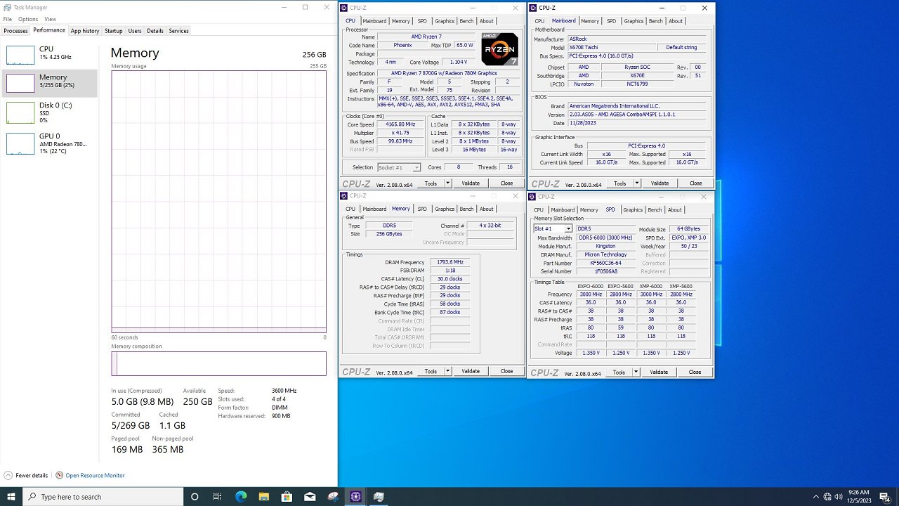 [15/12/2023] Ryzen