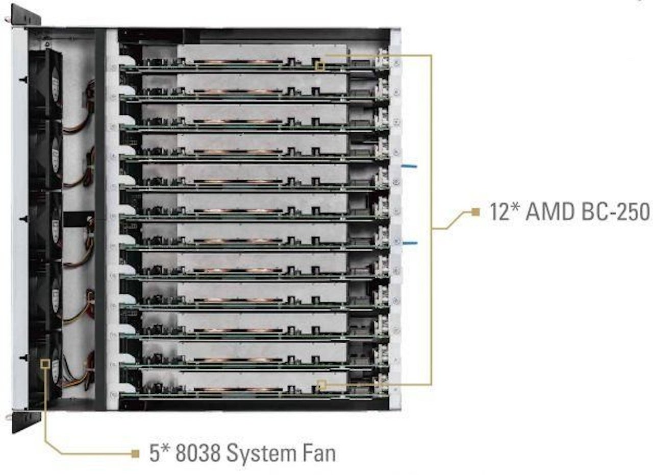 [16/12/2023] Mining-System von Asrock