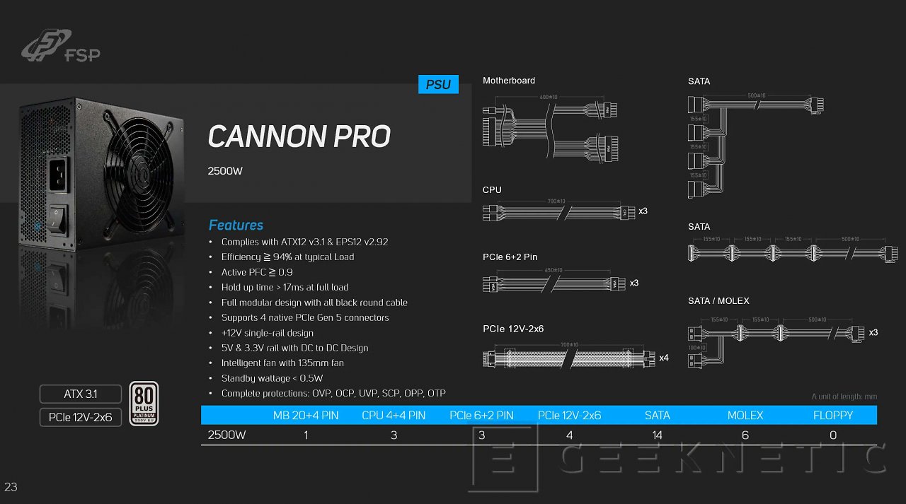 [18/12/2023] FSP Cannon Pro 2500
