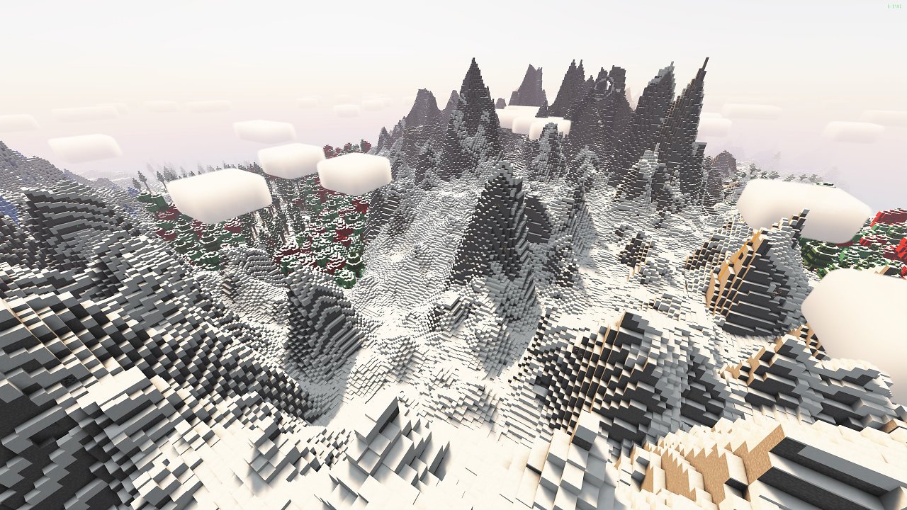 [21/12/2023] In den Shader-Einstellungen können Sie verschiedene Optionen, wie etwa die Wolkendarstellung, -höhe und -dichte, ausprobieren. Hier zu sehen: die 