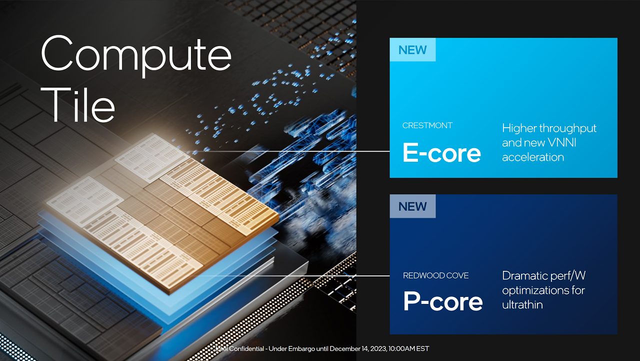 [14/12/2023] Compute Tile