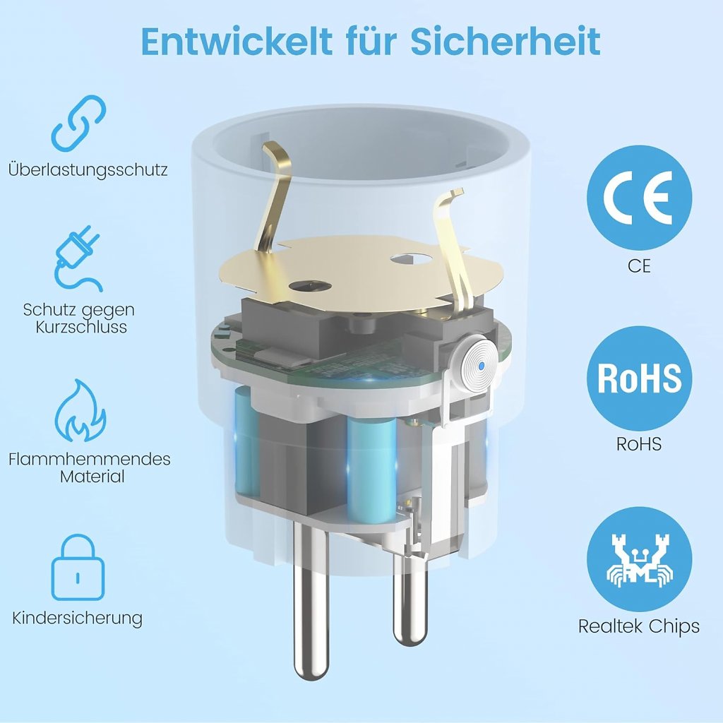 [07/12/2023] Eightree WLAN-Steckdose ist CE-zertifiziert.