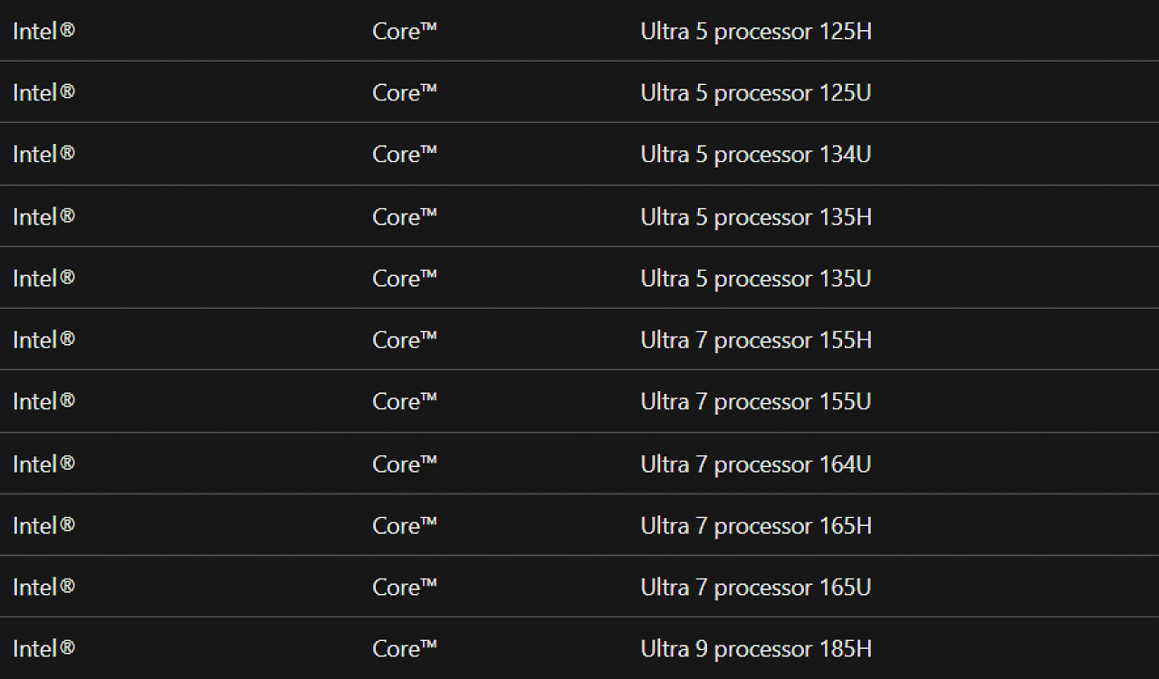 [13/12/2023] Core Ultra